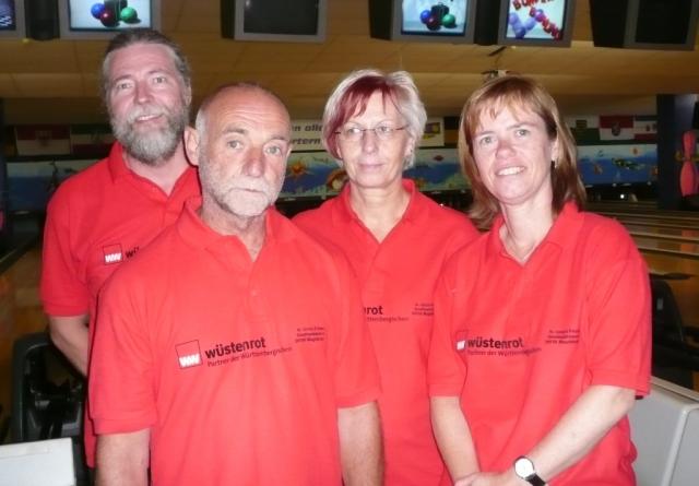 BowlingSportClub Magedeburg II.