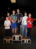 Klasse U14
Platz 1-3